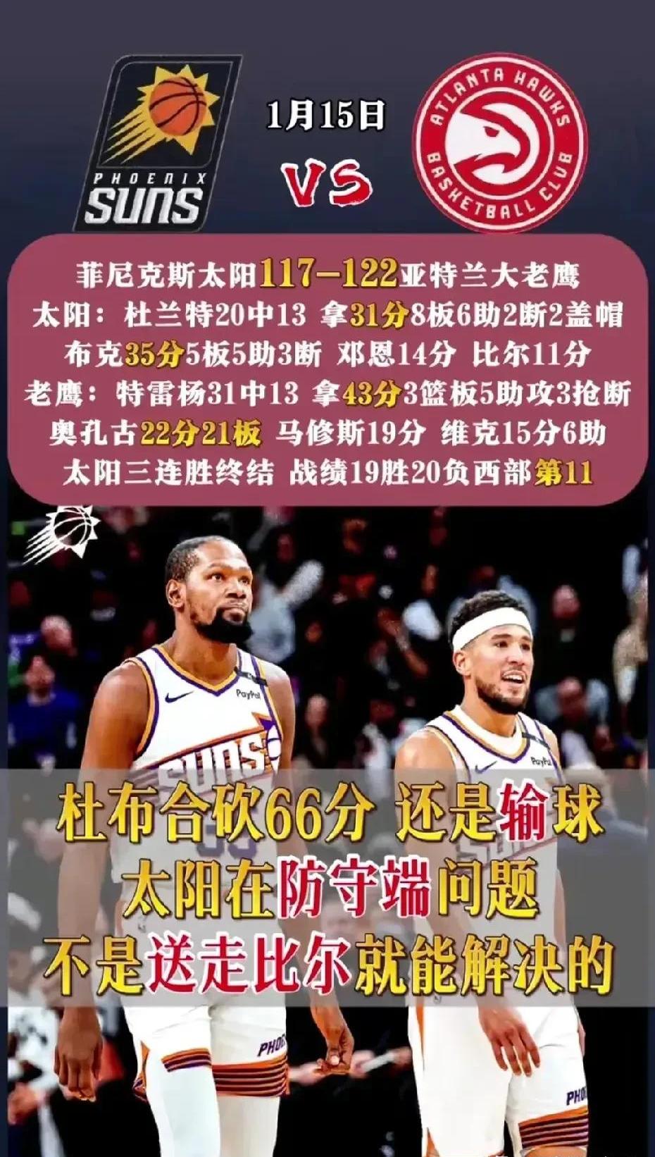  杜兰特赛事官方发布爆冷新规，老鹰争议不断！